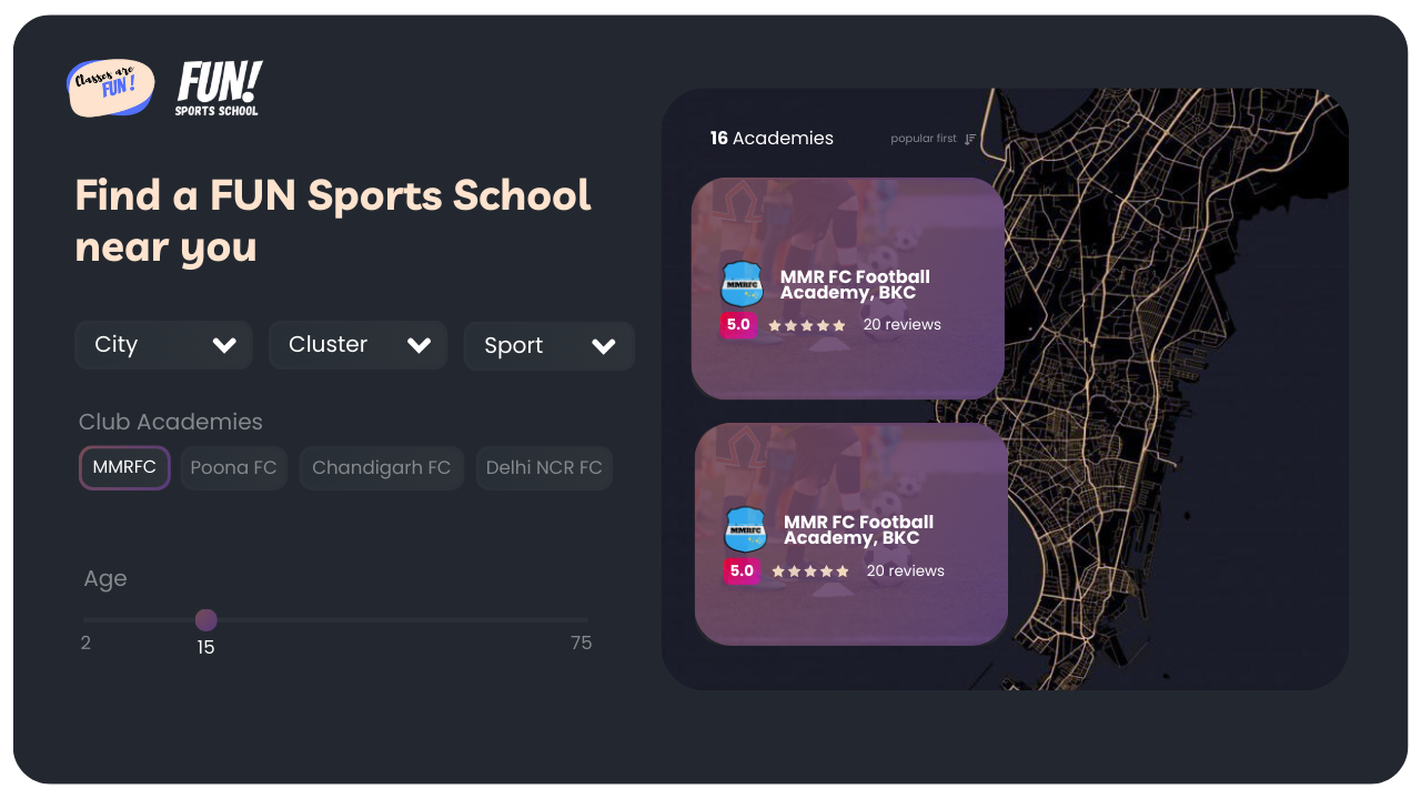 Find a Sports Academy near you - Football Academy Near me